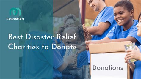 best international relief charities